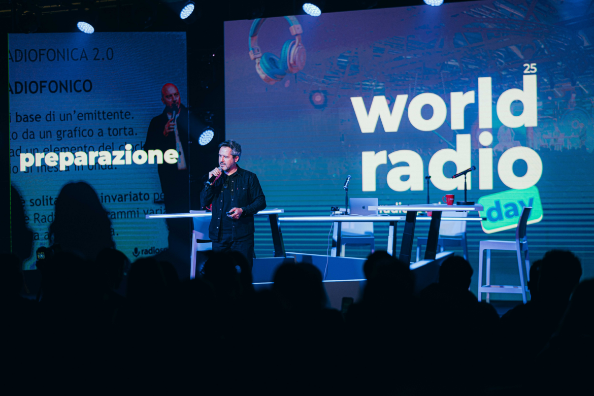 World Radio Day